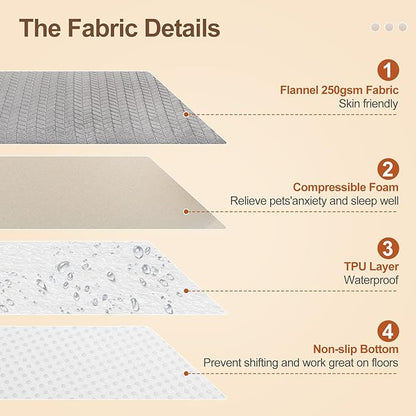 BEAUTYZOO Dog Crate Mat Pad 30" x 20"