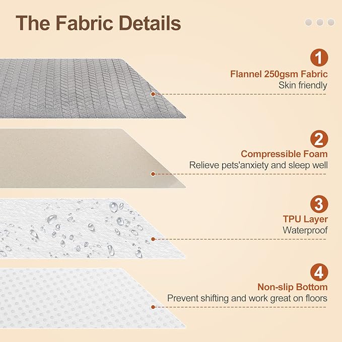 BEAUTYZOO Dog Crate Mat Pad 48" x 30"