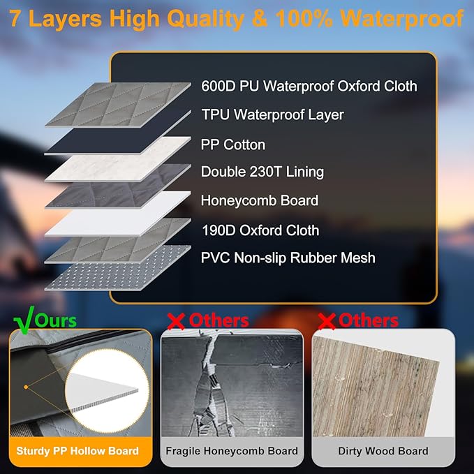 Back Seat Extender for Dogs 330lb, Waterproof