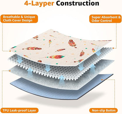 Washable Pee Pads for Dogs: 2 Pack Reusable Pee Pads for Dogs Floor,Playpen,Crate,Couch,18x24 Inch