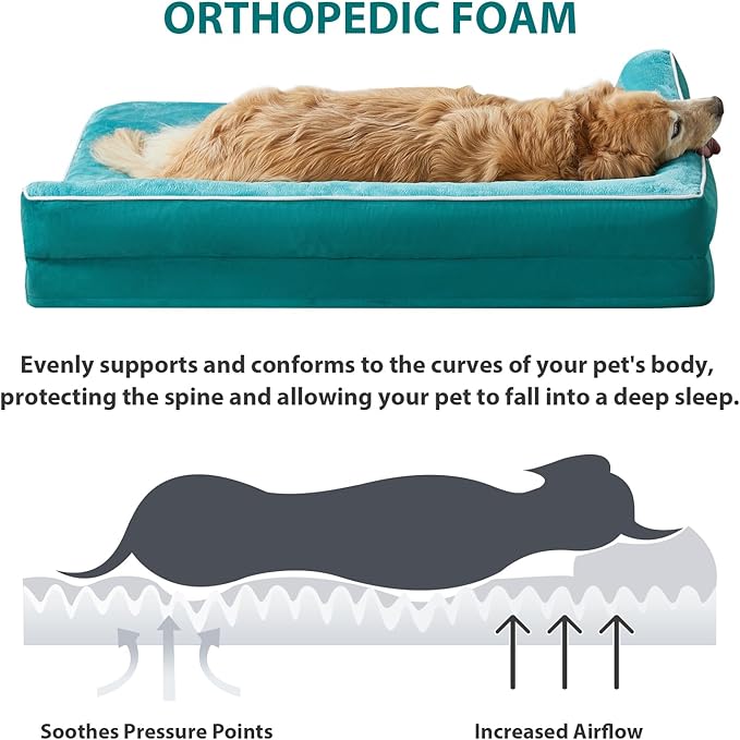 BFPETHOME Orthopedic Dog Beds for Large Dogs-Waterproof Sofa Dog Bed with Removable Washable Cover