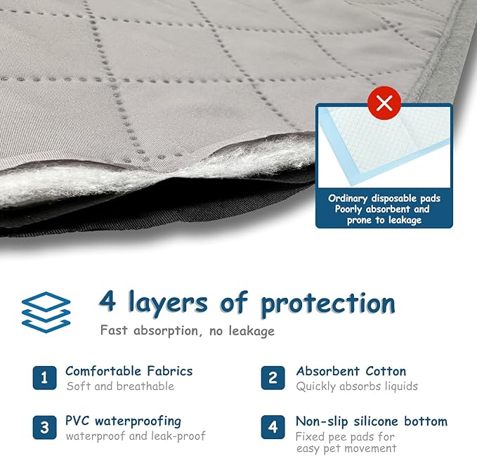 Washable Dog Pee Pads 2 Pack 28 x 20" Reusable 4-Layer Construction 100% Leakage