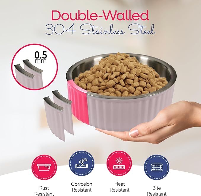 Stainless Steel Pet Bowl - Dog Food Bowl with Anti-Skid Bottom - Metal Cat Bowls - Water Bowl for Small, Medium, and Large Pets - Rust-Proof and Dishwasher-Safe (Pink, 40 Oz/1200ml)