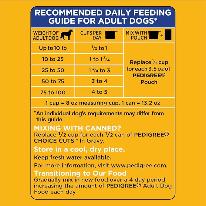 PEDIGREE Complete Nutrition Adult Dry Dog Food Roasted Chicken, Rice & Vegetable Flavor Dog Kibble, 17 lb. Bag