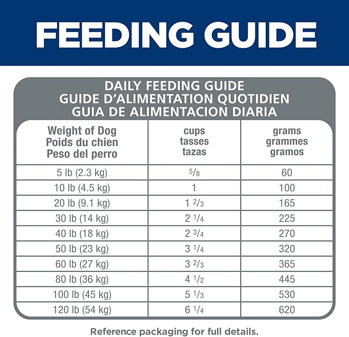 Hill's Science Diet Adult 1-6, Adult 1-6 Premium Nutrition, Small Kibble, Dry Dog Food, Chicken & Barley, 15 lb Bag