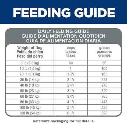 Hill's Science Diet Adult 1-6, Adult 1-6 Premium Nutrition, Small Kibble, Dry Dog Food, Chicken & Barley, 15 lb Bag