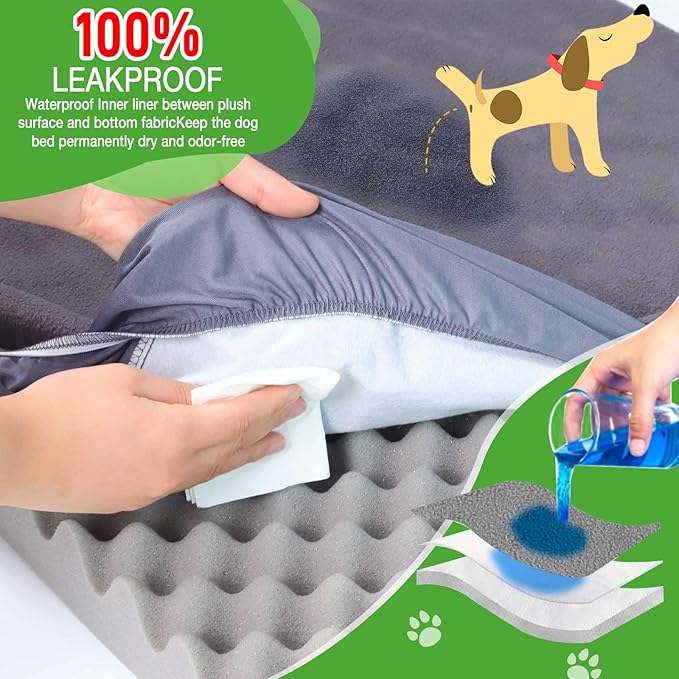 Dog Bed Covers Replacement 100% Waterproof for Dog Bedding Washable Grey 2 Pack 27" x 36" M