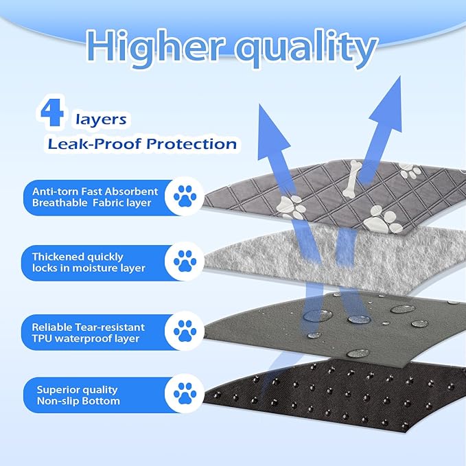 Washable Reusable Training Pads 36"x48" for 2 Pack