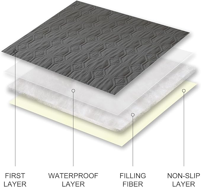SYSLOON Waterproof Dog Bed Cover Sofa,Car,40"x50",Dark Grey