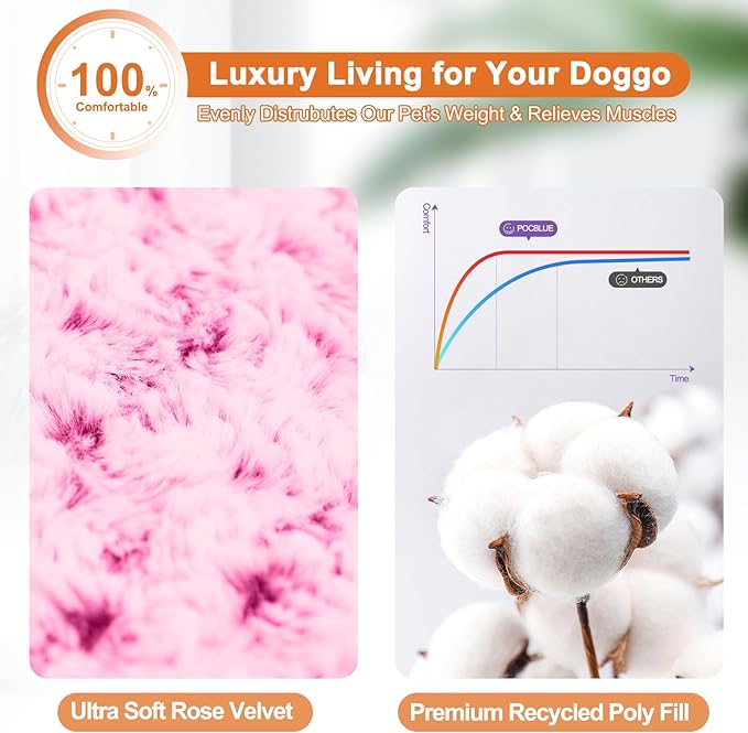 POCBLUE Deluxe Washable Dog Bed for Small Dogs Dog Crate Mat 24 inch Comfy Fluffy Kennel Pad Anti-Slip for Dogs Up to 25 lbs 24" x 17", Pink