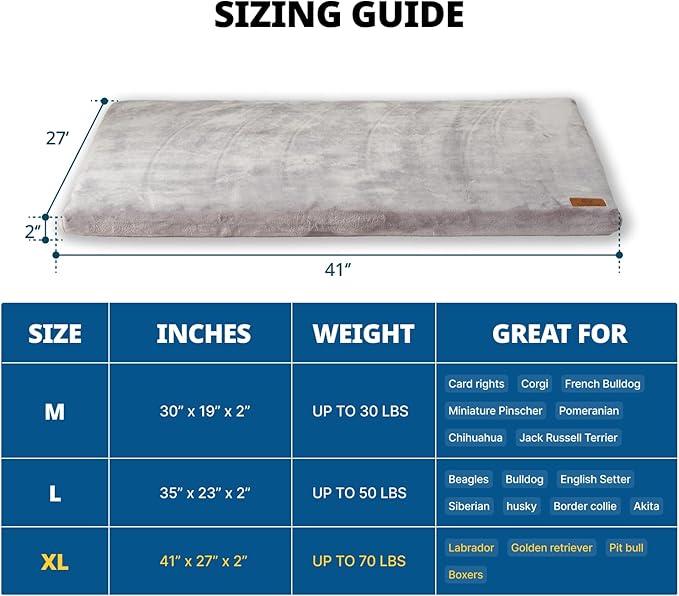Memory Foam Dog Crate Pad 42-inch Dog