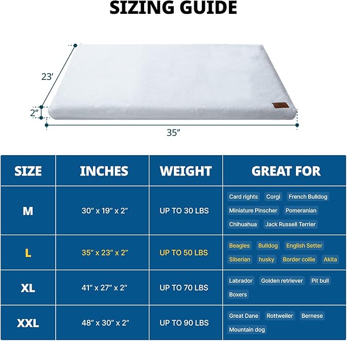 Memory Foam Dog Crate Pad 36-inch Dog