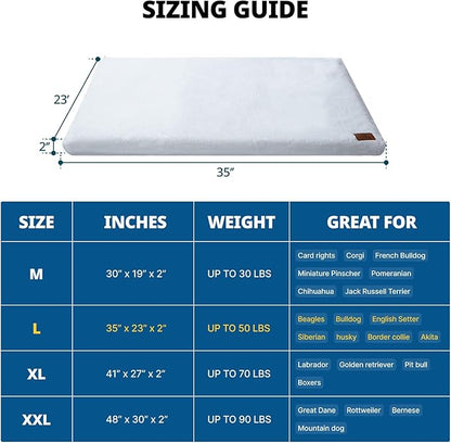 Memory Foam Dog Crate Pad 36-inch Dog