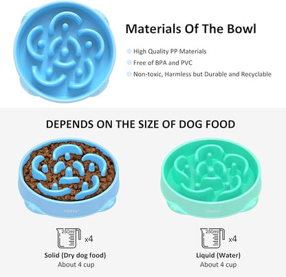 4 Cups Pet Food Bowls for Large Dogs, Slow Feeder Pet Bowls for Dogs, Anti-Slip Large Dog Bowl Slow Feeder, Large Dog Feeder to Slow Down Eating 2Pcs Light Blue&Green