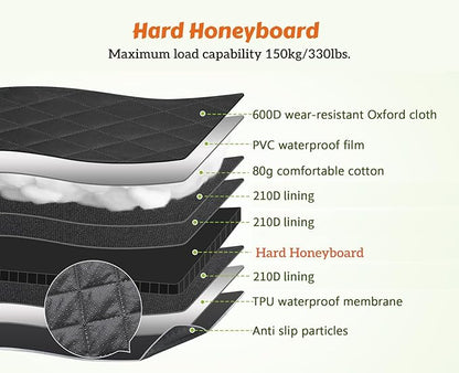 Pecute Dog Car Seat Extender