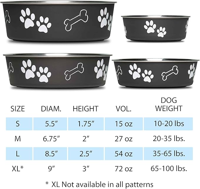 Loving Pets - Bella Bowls - Dog Food Water Bowl No Tip Stainless Steel Pet Bowl No Skid Spill Proof (Small, Grape Purple)