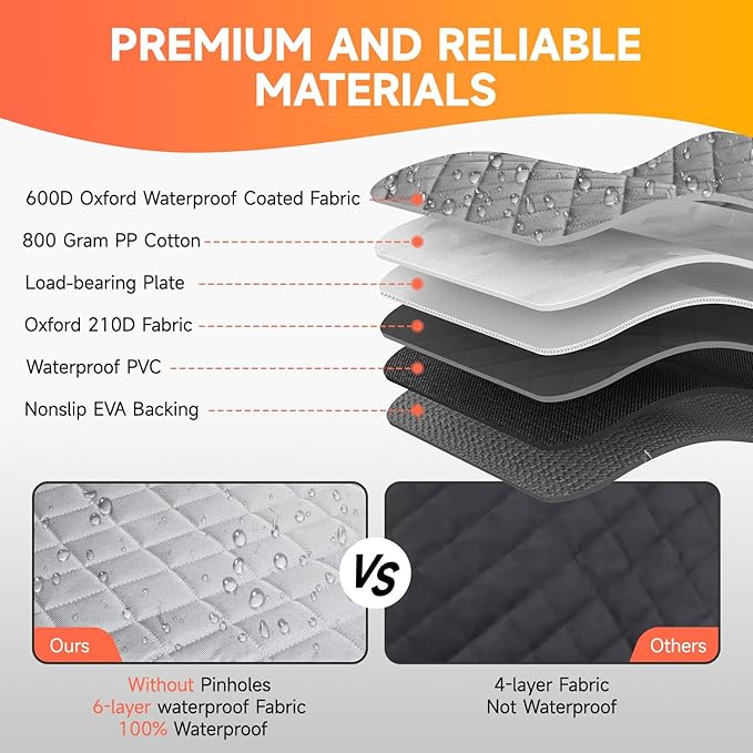 Dog Car Seat Cover Hard Bottom- Back Seat Extender for Dogs