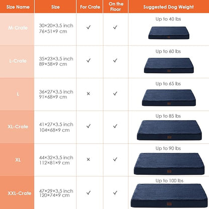 EHEYCIGA Orthopedic Dog Beds for Large Dogs with Removable Washable Cover for Crate 35x23
