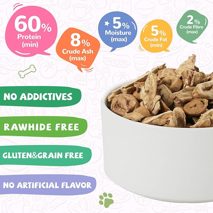 Freeze Dried Chicken Heart Pet Treats, High Protein Freeze-Dried Pet Food for Dogs, Cats, Fresh Ingredient, 3.2 oz, Rawhide Free, Gluten&Grain Free