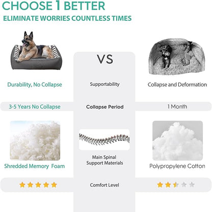 Dog Bed for Medium Size Dog 600D Oxford 27" L 20" W 6.7" Th)