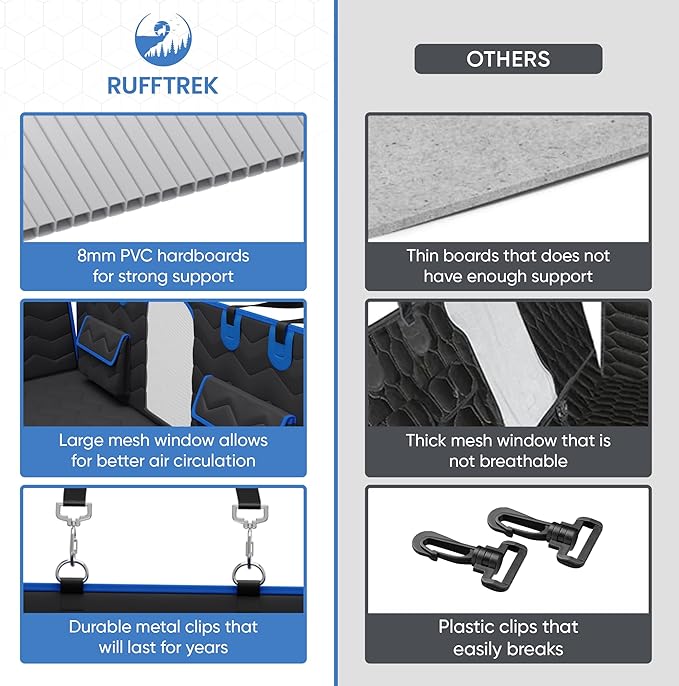 Back Seat Extender for Dogs 400lbs w