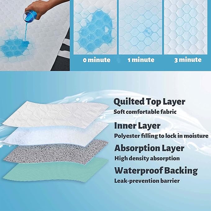 Pawertech 34x36 Positioning 4-Layer Bed Pad with Handles