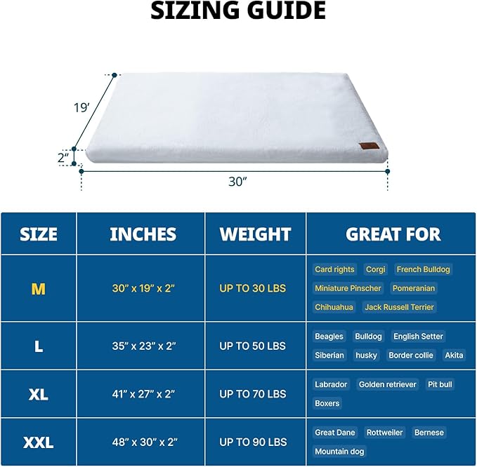 Memory Foam Dog Crate Pad 30-inch Dog
