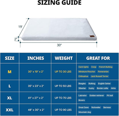 Memory Foam Dog Crate Pad 30-inch Dog