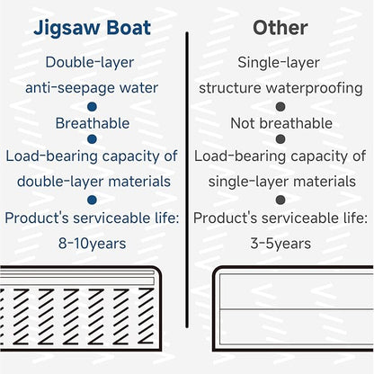 Orthopedic Dog Bed for Large Dogs 7-Inch Thick