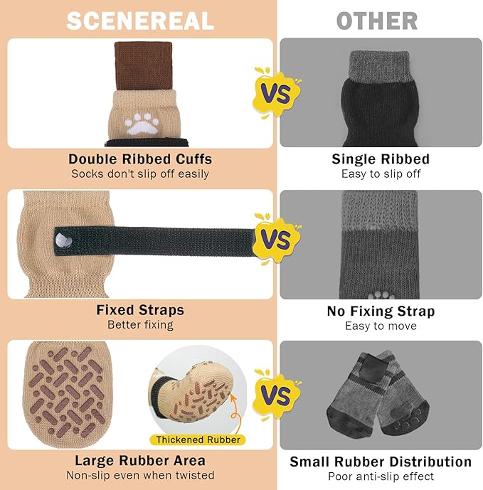 SCENEREAL Dog Socks to Prevent Licking Paws for Hot Pavement, Anti Slip Long Dog Grip Socks for Hardwood Floors, Dog Shoes Booties&Paw Protector for Small Medium Large Senior Dog, Pet Socks for Wounds