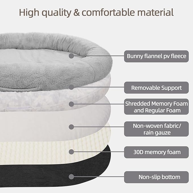 Elevon Human Dog Bed for Adults 71"x47"x12" Large