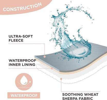 Lesure Waterproof Dog Blanket for Large Dogs 360GSM Wheat 200GSM Flannel 60x80