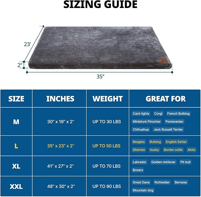 Memory Foam Dog Crate Pad 36-inch Dog