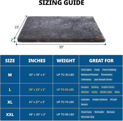 Memory Foam Dog Crate Pad 36-inch Dog