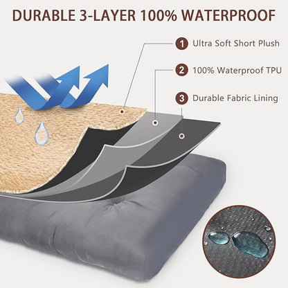 Dog Crate Bed Waterproof Deluxe Plush Dog Beds with Removable Washable Cover Anti-Slip Bottom Pet Sleeping Mattress for Large 29 x 18 inch,