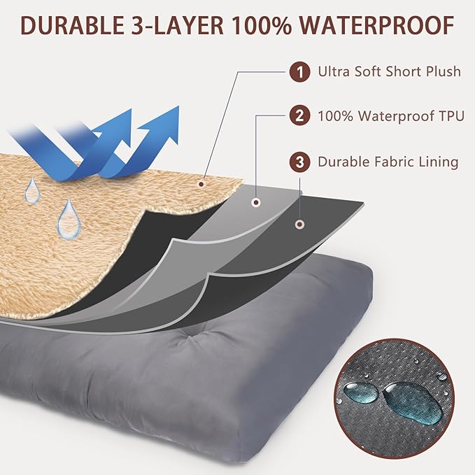 Dog Crate Bed Waterproof Deluxe Plush Dog Beds with Removable Washable Cover Anti-Slip Bottom Pet Sleeping Mattress for Large 47 x 29 inch,