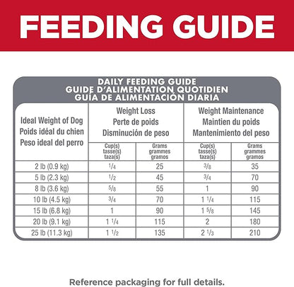 Hill's Science Diet Perfect Weight, Adult 1-6, Small & Mini Breeds Weight Management Support, Dry Dog Food, Chicken Recipe, 12.5 lb Bag