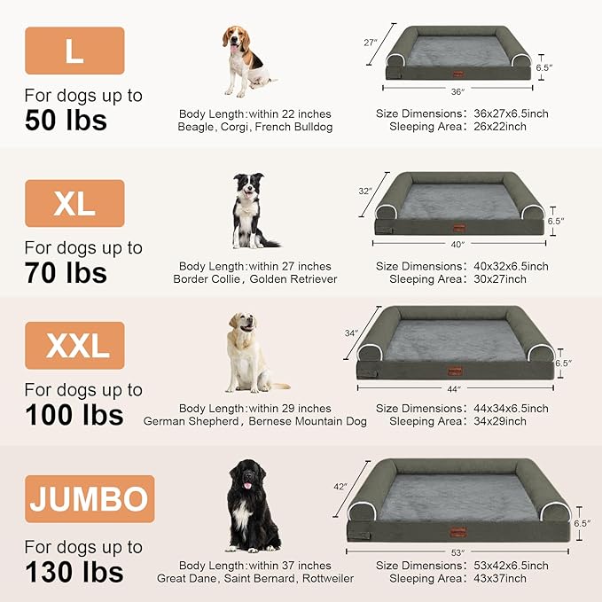 Large Dog Bed Orthopedic Washable: Jumbo Dog Bed Bolster Extra Large Dogs Egg Crate Foam Sofa Couch Waterproof Removable Cover