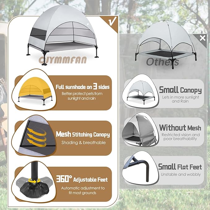 Elevated Dog Bed with 2024 Newest Canopy