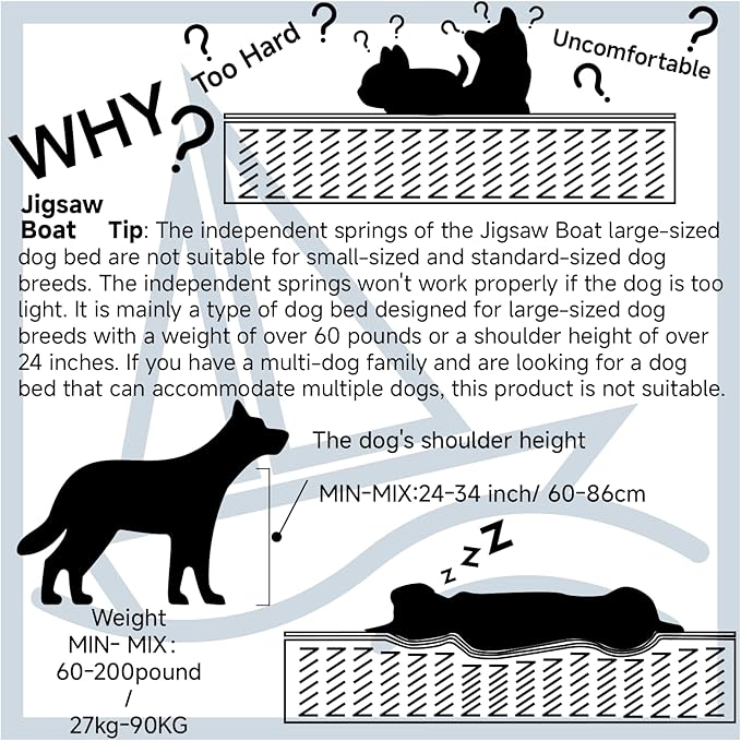 Orthopedic Dog Bed for Large Dogs 7-Inch Thick