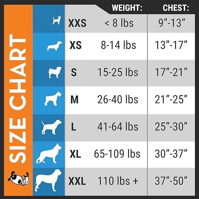 ThunderShirt for Dogs