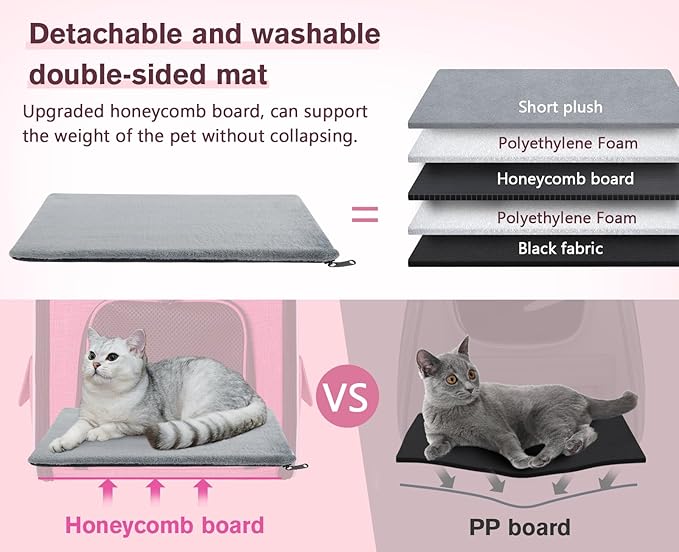 Pecute Cat Backpack Carrier