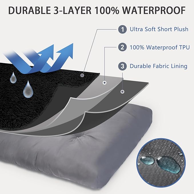 Dog Crate Bed Waterproof Deluxe Plush Dog Beds with Removable Washable Cover Anti-Slip Bottom Pet Sleeping Mattress for Large 47 x 29 inch,