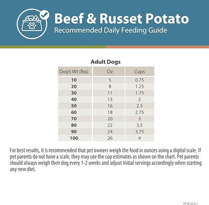 JustFoodForDogs DIY Nutrient Blend for Homemade Dog Food, Beef & Russet Potato, 4.55oz