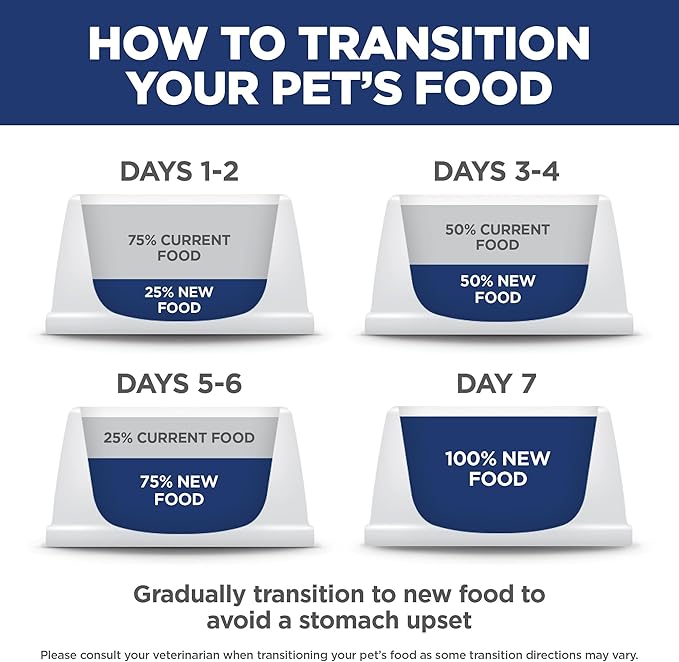 Hill's Science Diet Adult 1-6, Adult 1-6 Premium Nutrition, Small Kibble, Dry Dog Food, Lamb & Brown Rice, 15.5 lb Bag