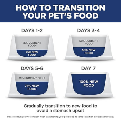 Hill's Science Diet Adult 1-6, Adult 1-6 Premium Nutrition, Small Kibble, Dry Dog Food, Lamb & Brown Rice, 15.5 lb Bag