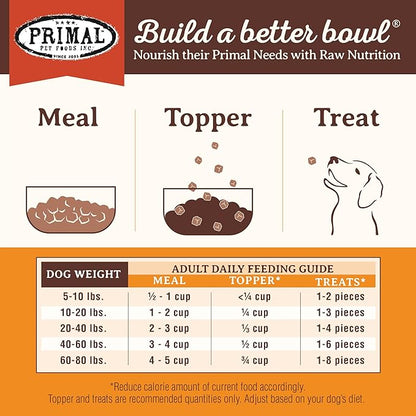 Primal Freeze Dried Dog Food Pronto, Beef; Scoop & Serve, Complete & Balanced Meal; Also Use as Topper or Treat; Premium, Healthy, Grain Free High Protein Raw Dog Food (25 oz)