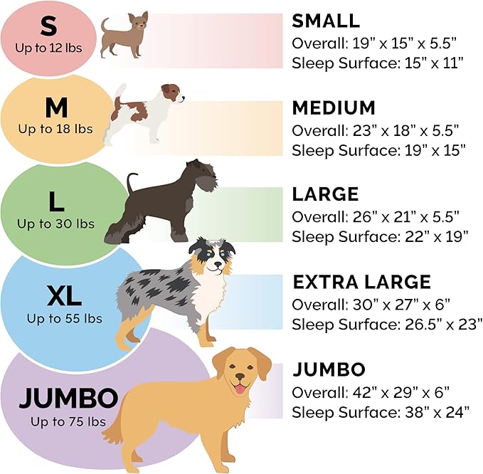 Furhaven Dog Bed for Small Dogs w/ Removable Washable Cover & Pillow Cushion Insert 12 lbs