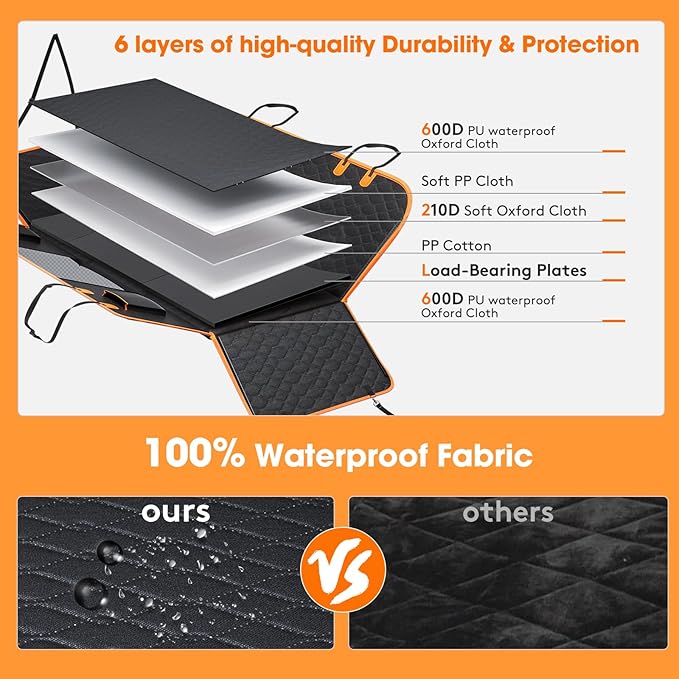 MIXJOY Back Seat Extender for Dogs