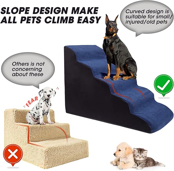 Foam 5 Tier Dog Steps&Stairs for High Beds 25 inches High